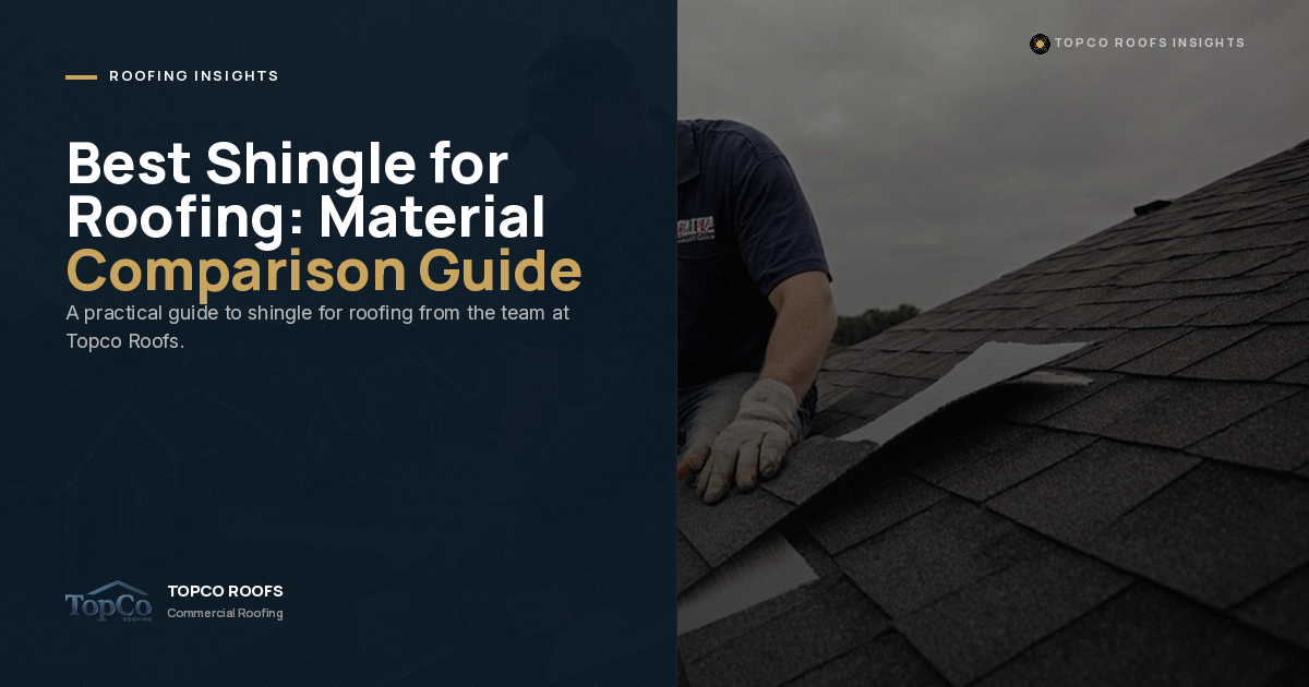 A person installs asphalt shingles on a roof. Next to the image, text reads: “Best Shingle for Roofing: Material Comparison Guide. A practical guide to shingle for roofing from the team at Topco Roofs.”.